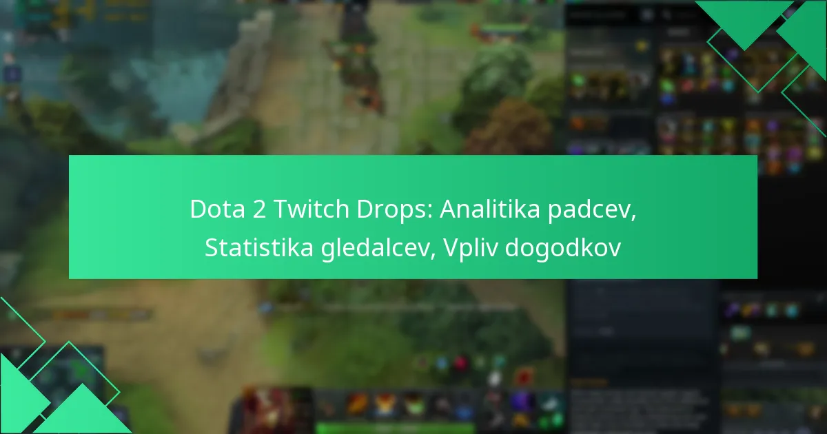 Dota 2 Twitch Drops: Analitika padcev, Statistika gledalcev, Vpliv dogodkov