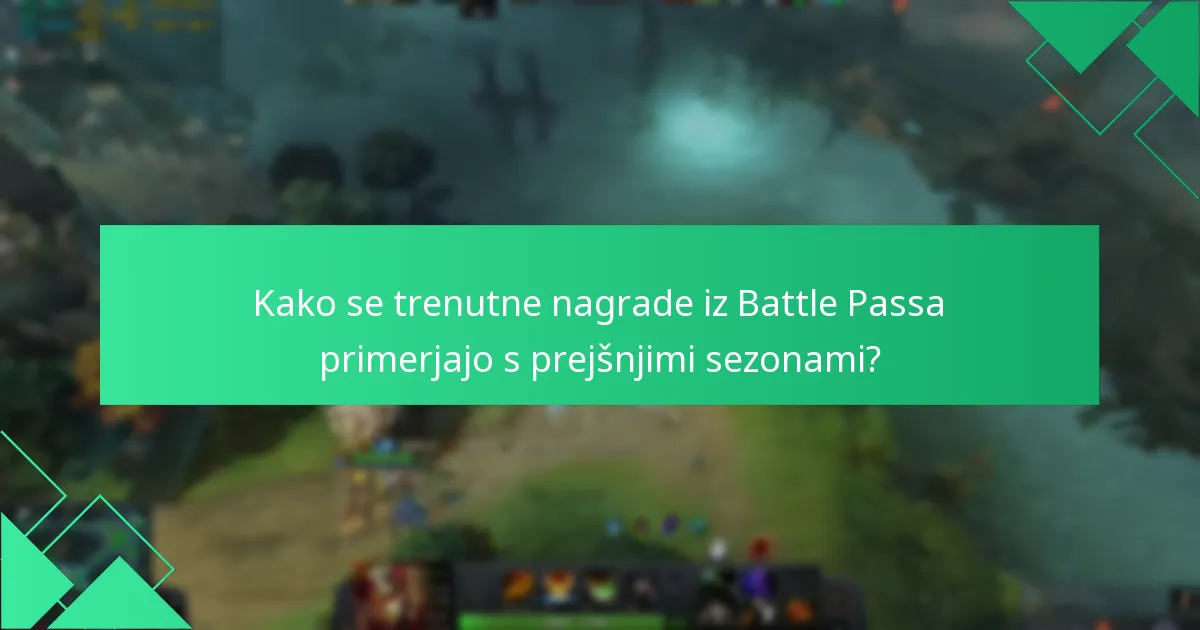 Kako je struktura cen Dota 2 Battle Passa?