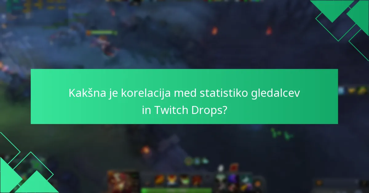 Kakšen je vpliv Twitch Drops na Dota 2 dogodke?